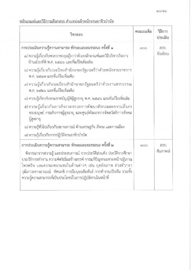 กรมกิจการผู้สูงอายุ เปิดสอบพนักงานราชการ รับสมัครตั้งแต่ 3-11 ธ.ค. 2568 รูปที่ 15