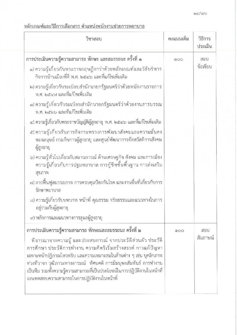 กรมกิจการผู้สูงอายุ เปิดสอบพนักงานราชการ รับสมัครตั้งแต่ 3-11 ธ.ค. 2568 รูปที่ 19