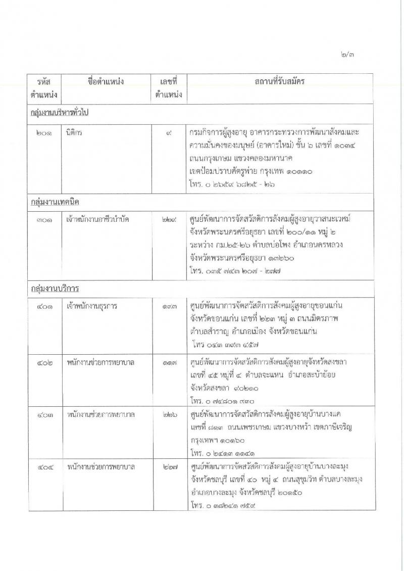 กรมกิจการผู้สูงอายุ เปิดสอบพนักงานราชการ รับสมัครตั้งแต่ 3-11 ธ.ค. 2568 รูปที่ 23