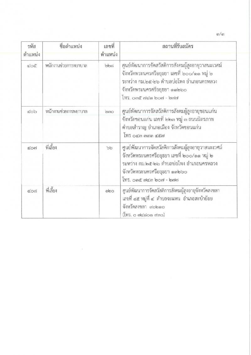 กรมกิจการผู้สูงอายุ เปิดสอบพนักงานราชการ รับสมัครตั้งแต่ 3-11 ธ.ค. 2568 รูปที่ 24