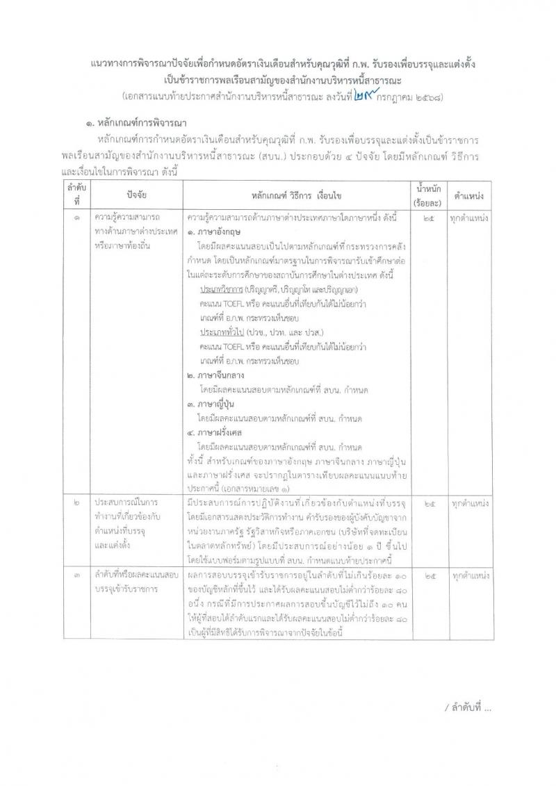 สำนักงานบริหารหนี้สาธารณะ เปิดสอบบรรจุเข้ารับราชการ รับสมัครตั้งแต่ 5-29 ธ.ค. 2568 รูปที่ 8