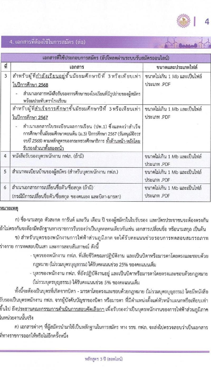โรงเรียนช่างการไฟฟ้าส่วนภูมิภาค เปิดสอบพนักงาน รับสมัครตั้งแต่ 1-26 ธ.ค. 2568 รูปที่ 4