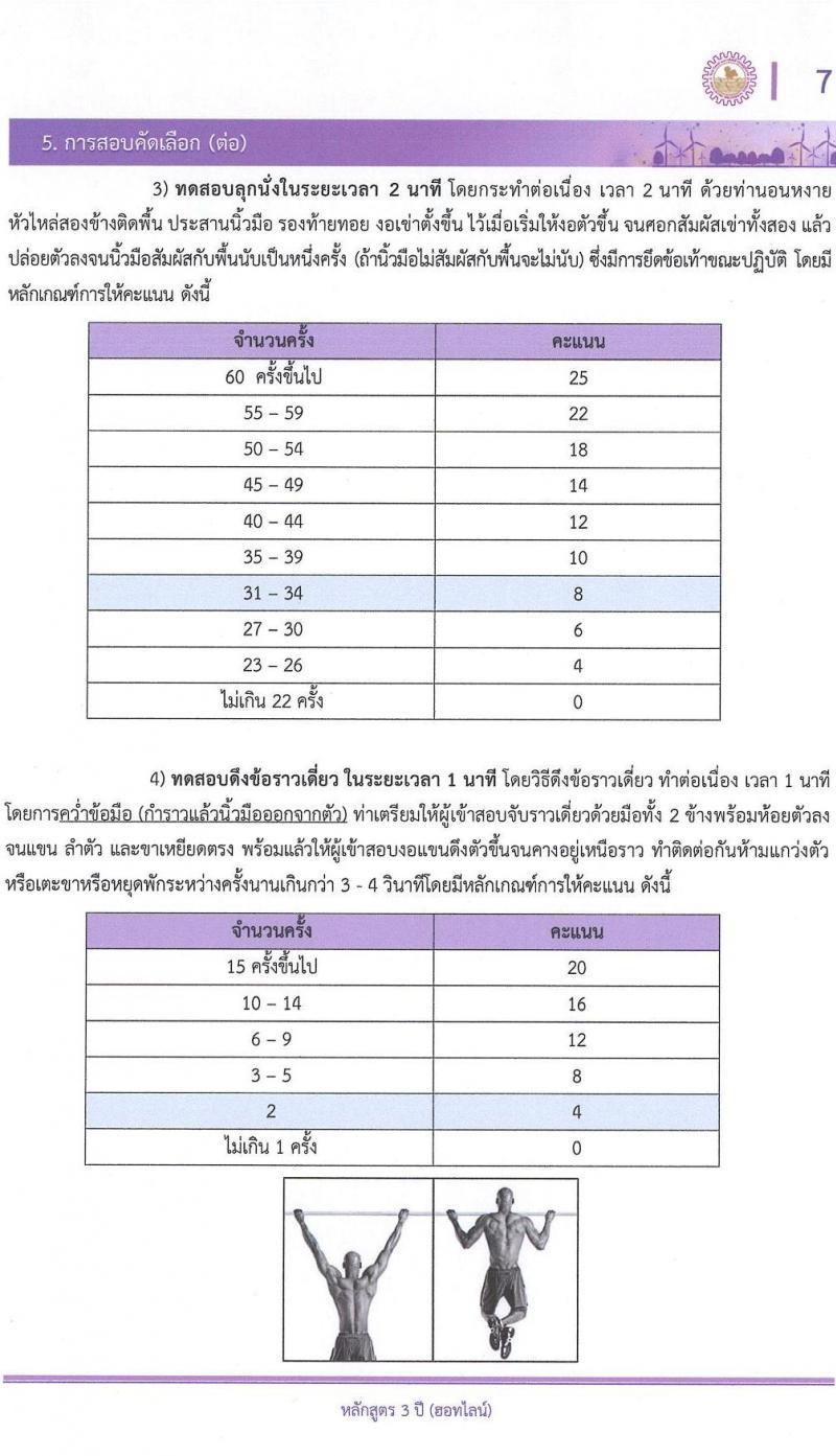 โรงเรียนช่างการไฟฟ้าส่วนภูมิภาค เปิดสอบพนักงาน รับสมัครตั้งแต่ 1-26 ธ.ค. 2568 รูปที่ 7