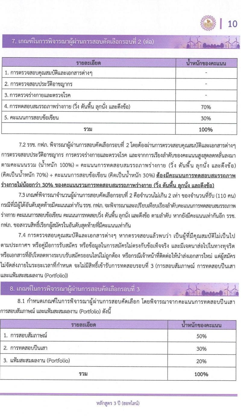 โรงเรียนช่างการไฟฟ้าส่วนภูมิภาค เปิดสอบพนักงาน รับสมัครตั้งแต่ 1-26 ธ.ค. 2568 รูปที่ 10