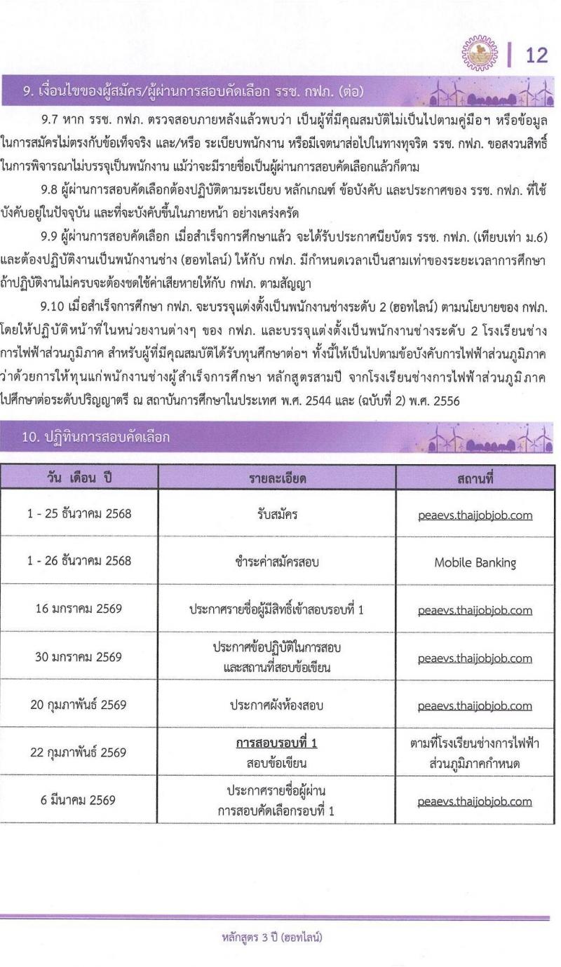 โรงเรียนช่างการไฟฟ้าส่วนภูมิภาค เปิดสอบพนักงาน รับสมัครตั้งแต่ 1-26 ธ.ค. 2568 รูปที่ 12