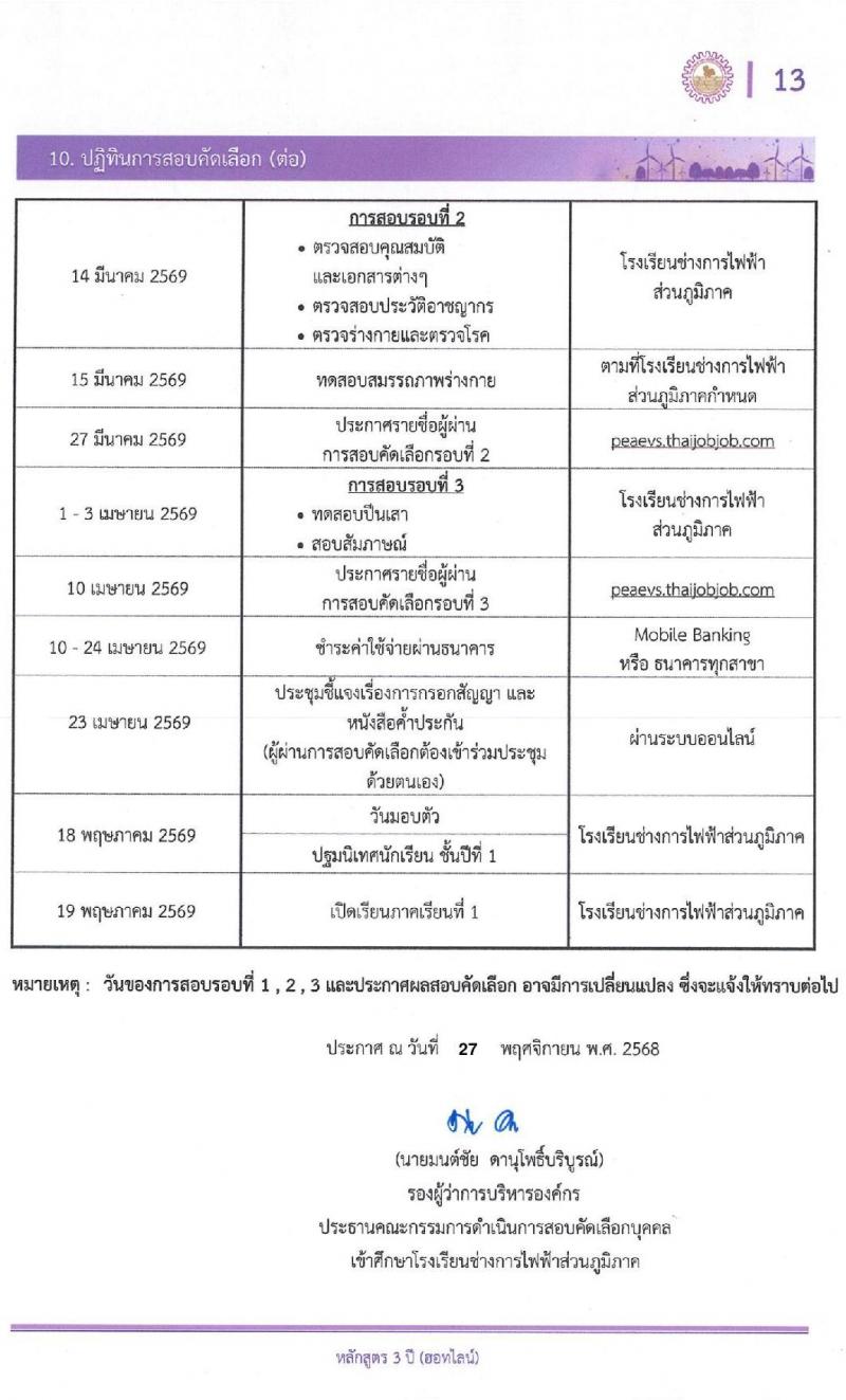 โรงเรียนช่างการไฟฟ้าส่วนภูมิภาค เปิดสอบพนักงาน รับสมัครตั้งแต่ 1-26 ธ.ค. 2568 รูปที่ 13