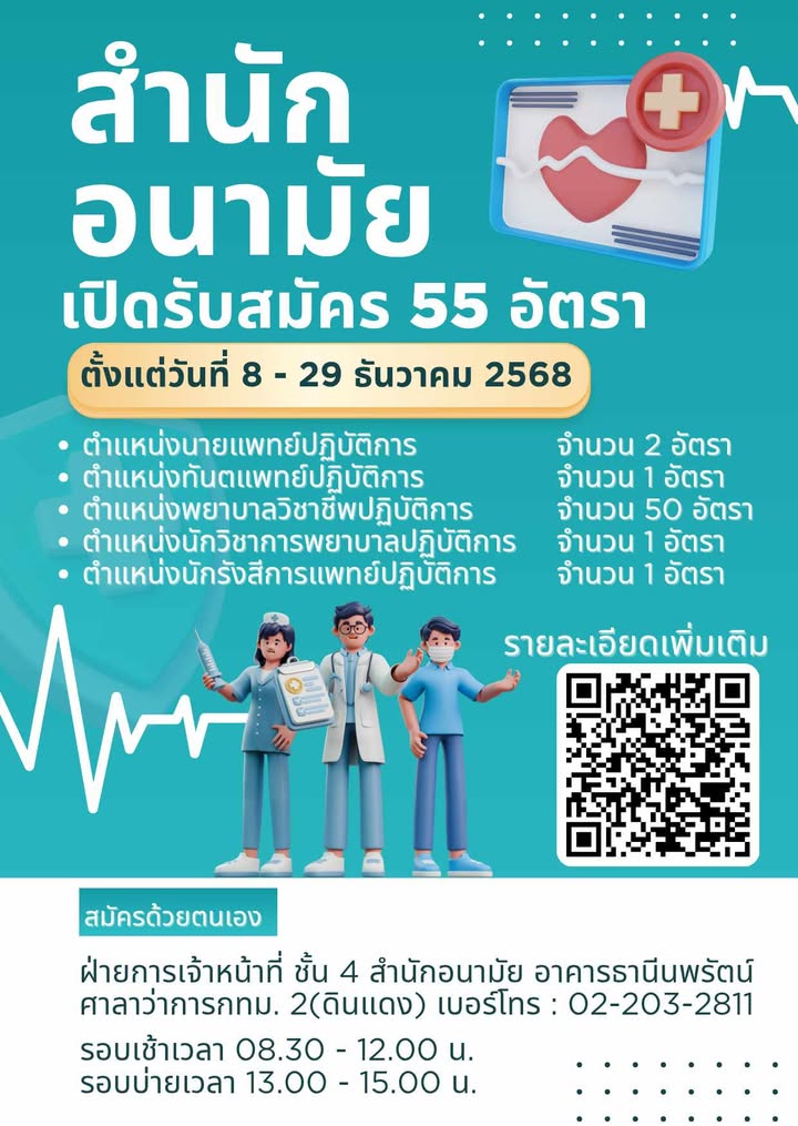 สำนักงานคณะกรรมการข้าราชการกรุงเทพมหานคร เปิดสอบบรรจุเข้ารับราชการ รับสมัครตั้งแต่ 8-29 ธ.ค. 2568 รูปที่ 1