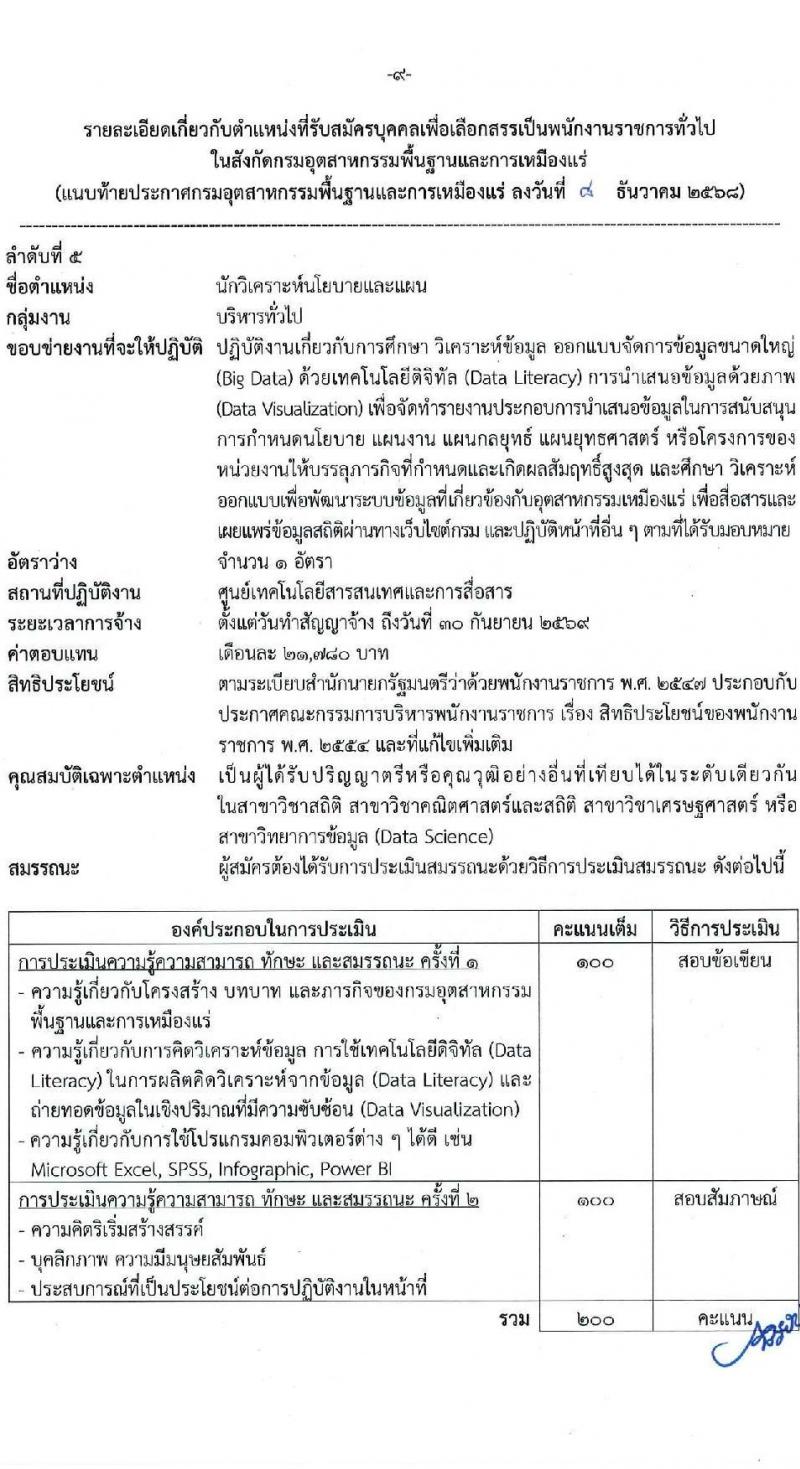 กรมอุตสาหกรรมพื้นฐานและการเหมืองแร่ เปิดสอบพนักงานราชการ รับสมัครตั้งแต่ 24 ธ.ค. 2568 - 6 ม.ค. 2569 รูปที่ 9