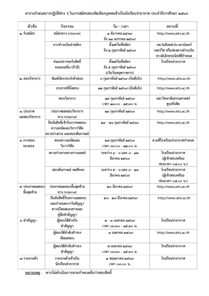 กรมยุทธศึกษาทหารอากาศ เปิดสอบบรรจุเข้ารับราชการ รับสมัครตั้งแต่ 1 ธ.ค. 2568 - 31 ม.ค. 2569 รูปที่ 5