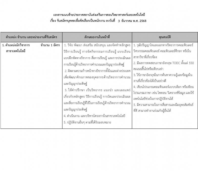 สถาบันส่งเสริมการสอนวิทยาศาสตร์และเทคโนโลยี เปิดสอบพนักงาน รับสมัครตั้งแต่ 3 ธ.ค. 2568 - 15 ม.ค. 2569 รูปที่ 3
