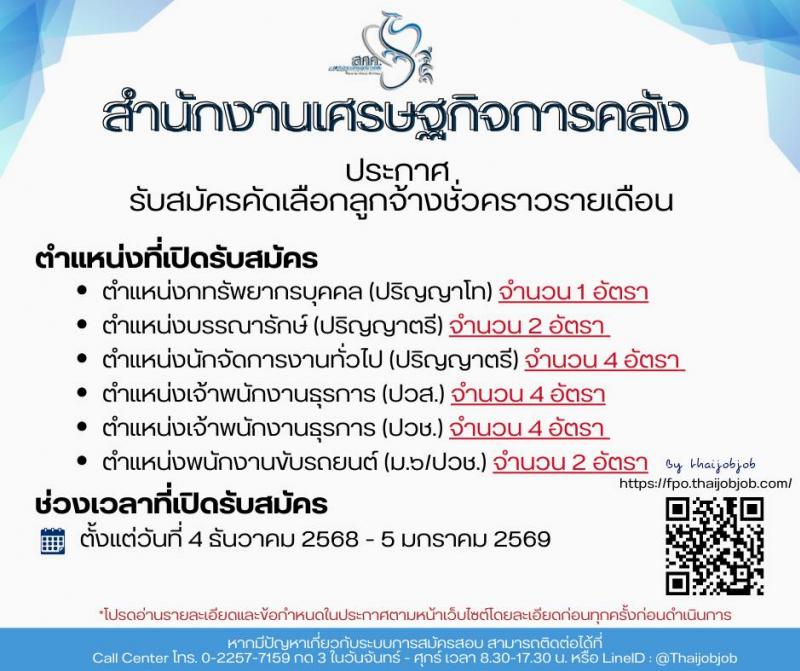 สำนักงานเศรษฐกิจการคลัง เปิดสอบลูกจ้างชั่วคราว รับสมัครตั้งแต่ 4 ธ.ค. 2568 - 5 ม.ค. 2569 รูปที่ 1