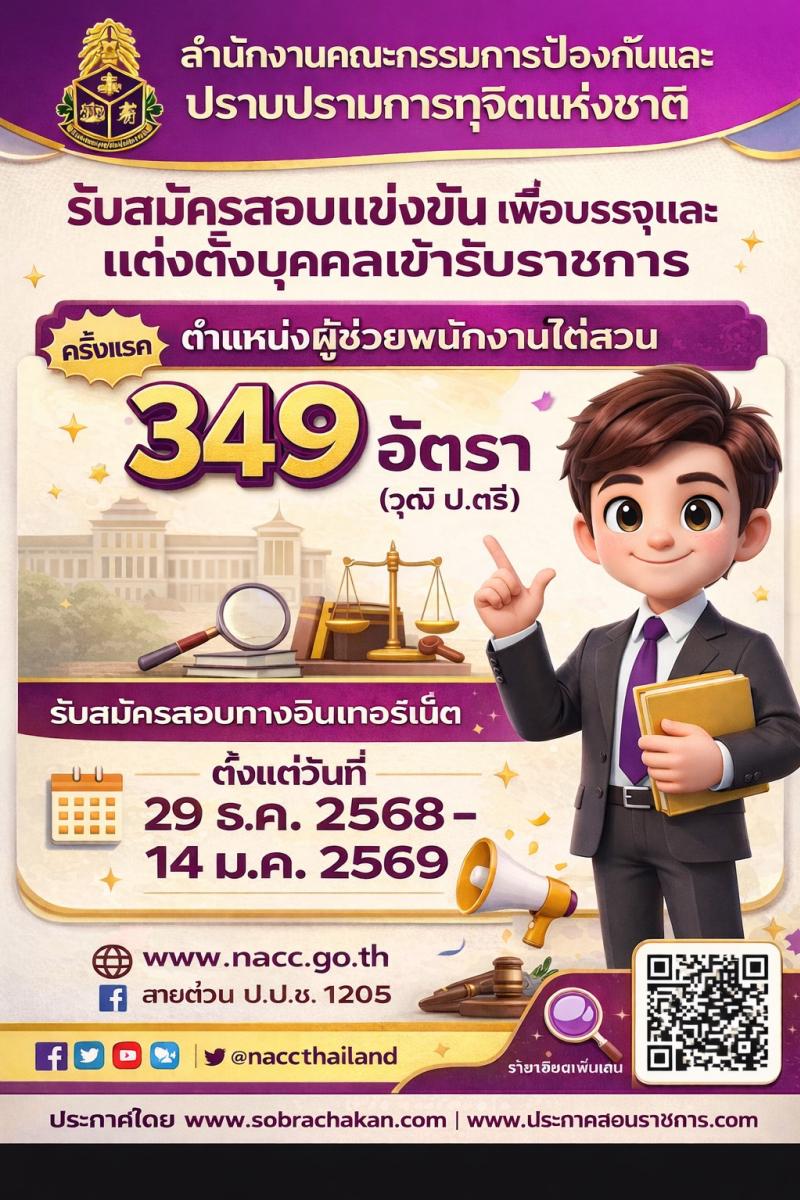 สำนักงานคณะกรรมการป้องกันและปราบปรามการทุจริตแห่งชาติ (ป.ป.ช). เปิดสอบบรรจุเข้ารับราชการ รับสมัครตั้งแต่ 29 ธ.ค. 2568 - 14 ม.ค. 2569 รูปที่ 1