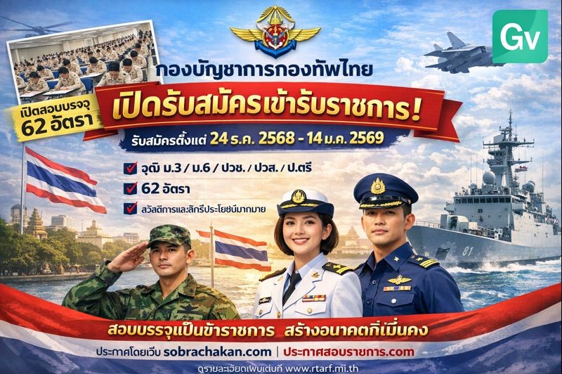 กองบัญชาการกองทัพไทย เปิดสอบบรรจุเข้ารับราชการ ตั้งแต่วันที่ 24 ธ.ค. 2568 - 14 ม.ค. 2569 รูปที่ 1