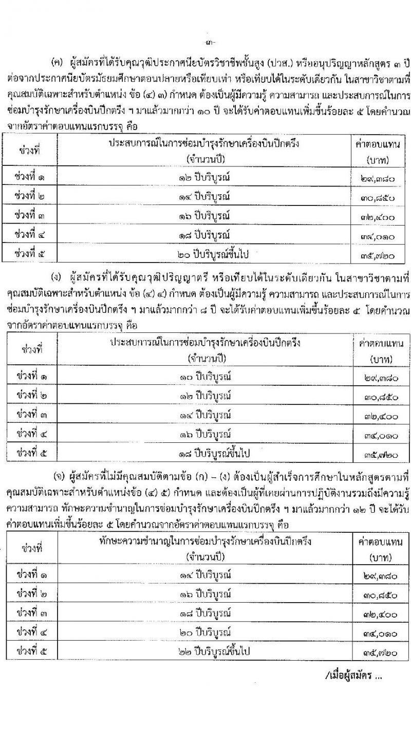 กรมฝนหลวงและการบินเกษตร เปิดสอบพนักงานราชการ รับสมัครตั้งแต่ 29 ธ.ค. 2568 - 9 ม.ค. 2569 รูปที่ 8