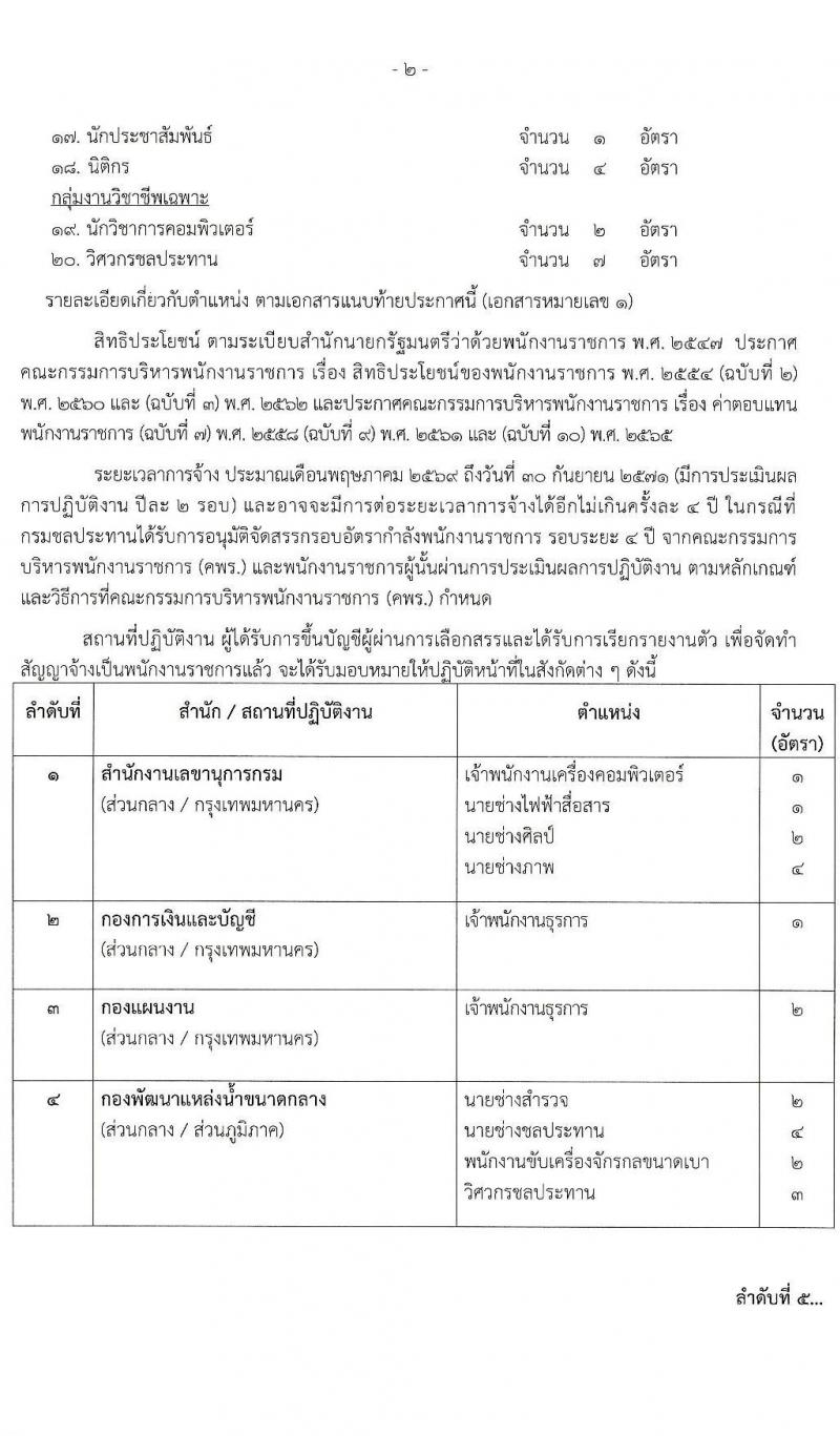 กรมชลประทาน เปิดสอบพนักงานราชการ รับสมัครตั้งแต่ 19-23 ม.ค. 2569 รูปที่ 3