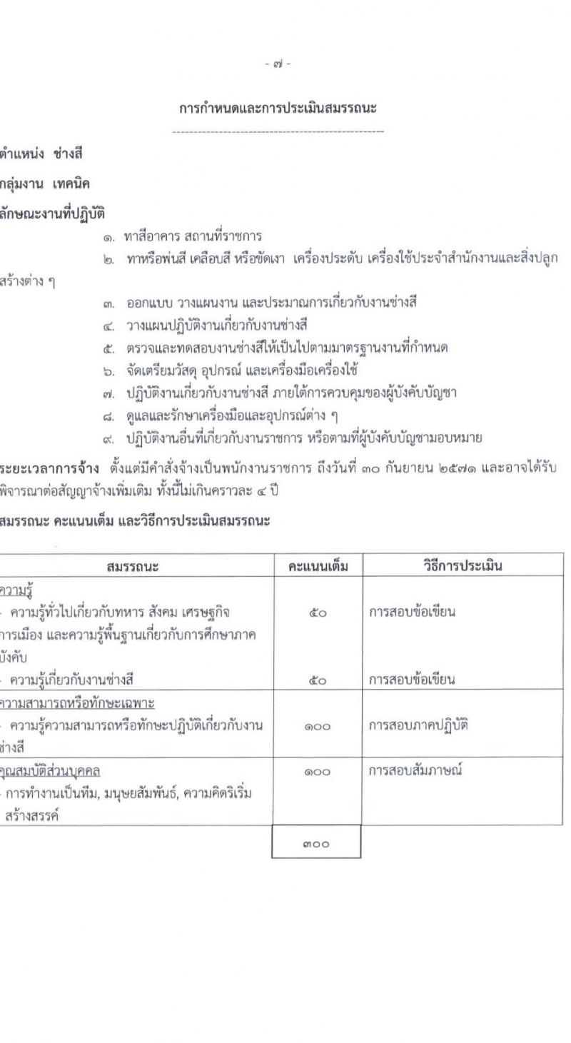 กรมยุทธศึกษาทหารอากาศ เปิดสอบพนักงานราชการ รับสมัครตั้งแต่ 13-17 ม.ค. 2569 รูปที่ 7