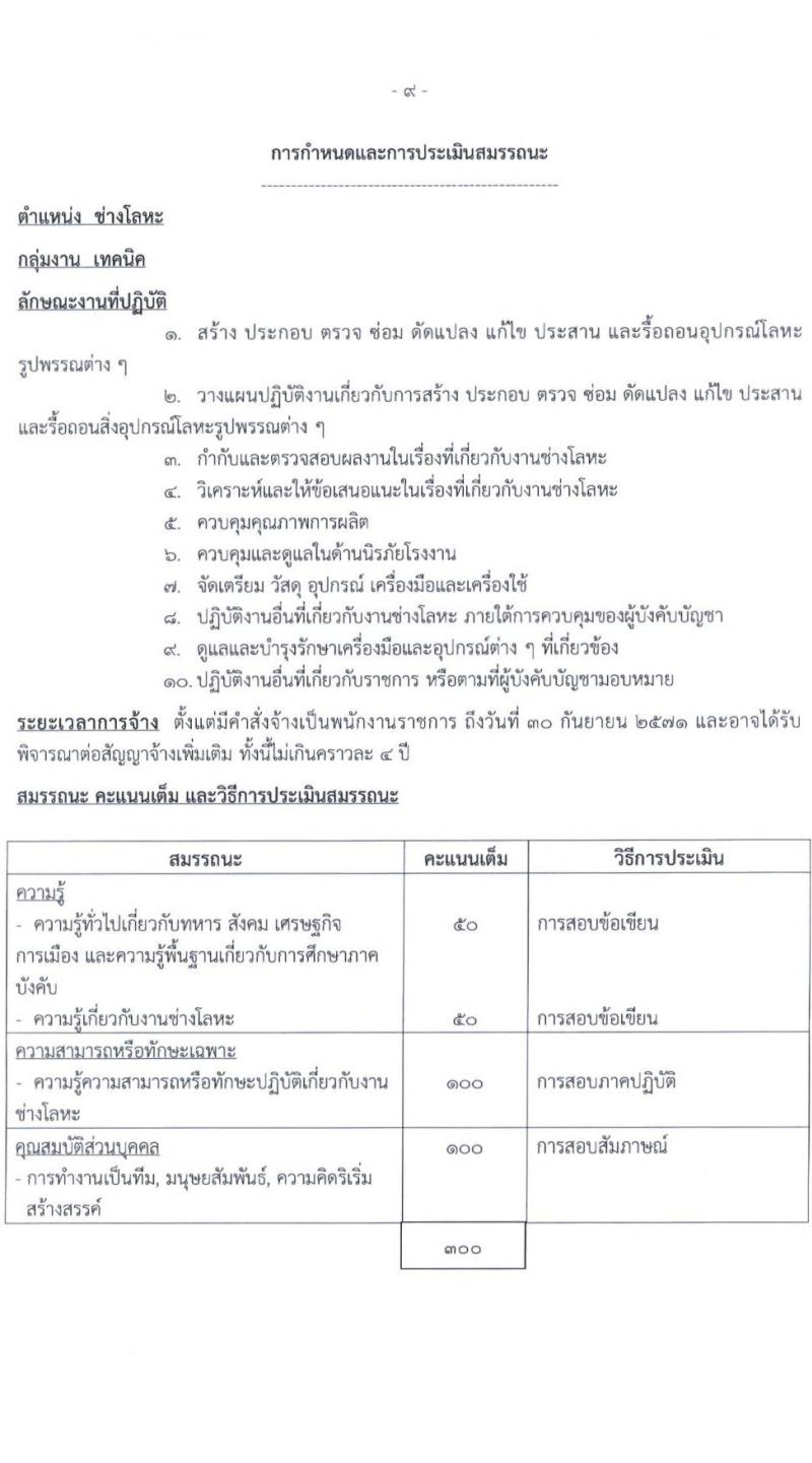 กรมยุทธศึกษาทหารอากาศ เปิดสอบพนักงานราชการ รับสมัครตั้งแต่ 13-17 ม.ค. 2569 รูปที่ 9