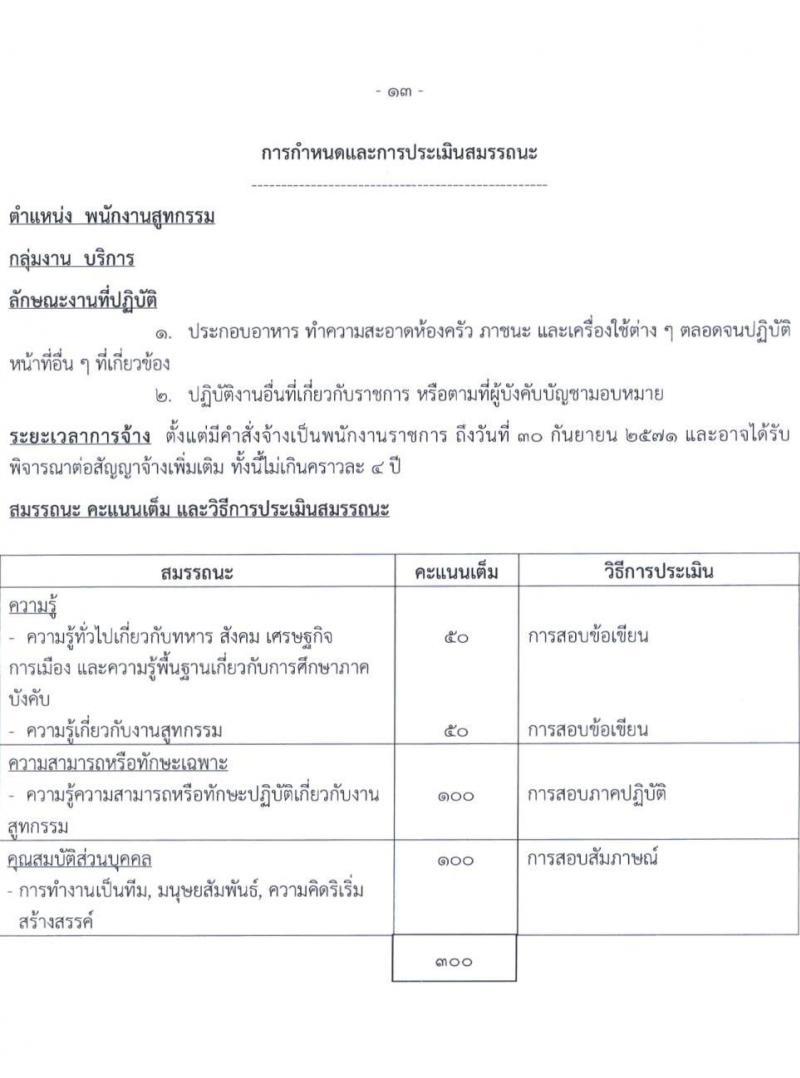 กรมยุทธศึกษาทหารอากาศ เปิดสอบพนักงานราชการ รับสมัครตั้งแต่ 13-17 ม.ค. 2569 รูปที่ 13