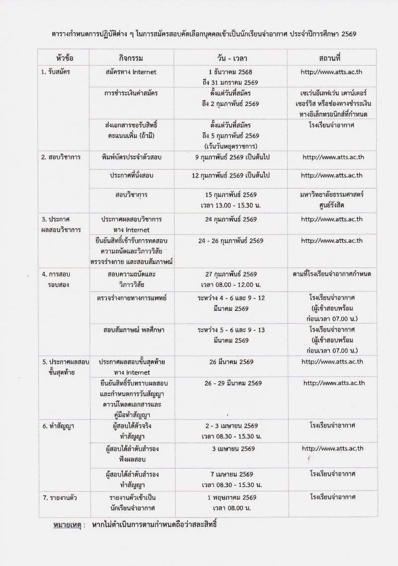 กรมยุทธศึกษาทหารอากาศ เปิดสอบบรรจุเข้ารับราชการ รับสมัครตั้งแต่ 1-31 ม.ค. 2569 รูปที่ 5