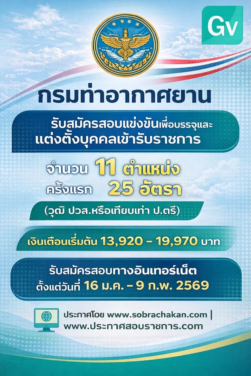กรมท่าอากาศยาน เปิดสอบบรรจุเข้ารับราชการ รับสมัครตั้งแต่ 16 ม.ค. - 9 ก.พ. 2569 รูปที่ 1
