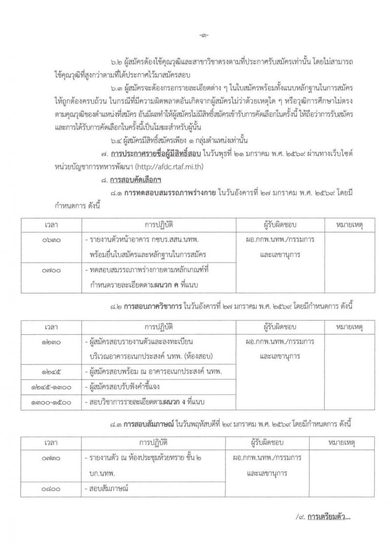 กองบัญชาการกองทัพไทย เปิดสอบพนักงานราชการ รับสมัครตั้งแต่ 12-16 ม.ค. 2569 รูปที่ 4