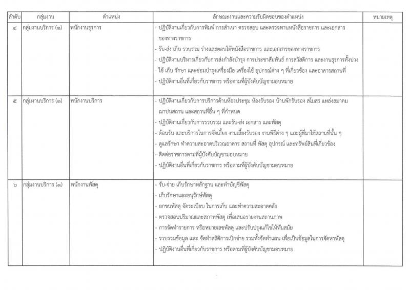 กองบัญชาการกองทัพไทย เปิดสอบพนักงานราชการ รับสมัครตั้งแต่ 12-16 ม.ค. 2569 รูปที่ 8