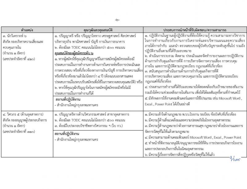 การนิคมอุตสาหกรรมแห่งประเทศไทย เปิดสอบพนักงาน รับสมัครตั้งแต่ 16-30 ม.ค. 2569 รูปที่ 7