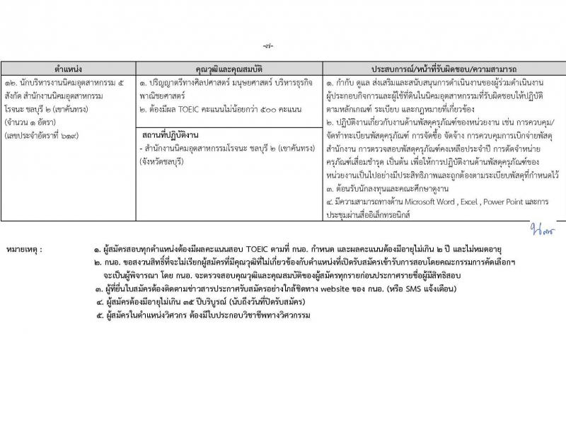 การนิคมอุตสาหกรรมแห่งประเทศไทย เปิดสอบพนักงาน รับสมัครตั้งแต่ 16-30 ม.ค. 2569 รูปที่ 11