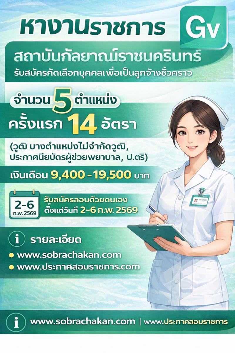 สถาบันกัลยาณ์ราชนครินทร์ เปิดสอบลูกจ้างชั่วคราว รับสมัครตั้งแต่ 2-6 ก.พ. 2569 รูปที่ 1