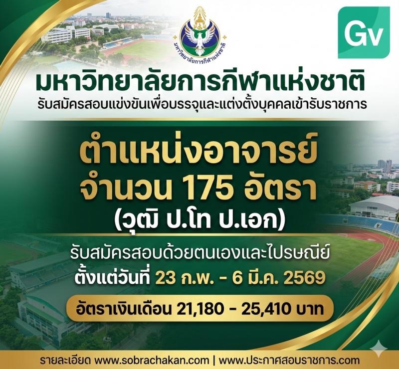 มหาวิทยาลัยการกีฬาแห่งชาติ เปิดสอบบรรจุเข้ารับราชการ รับสมัครตั้งแต่ 23 ก.พ. - 6 มี.ค. 2569 รูปที่ 1
