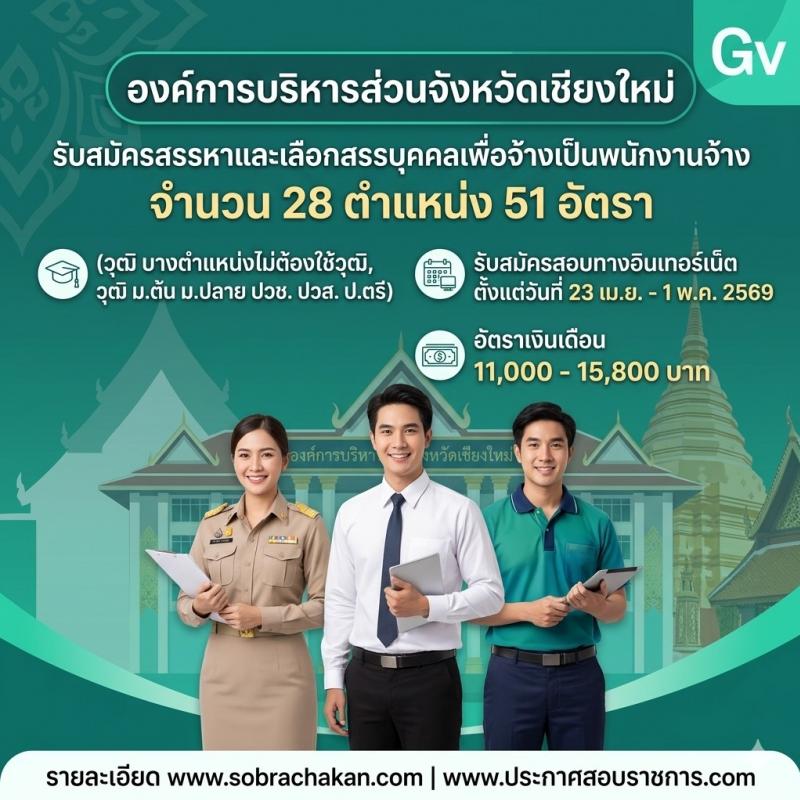 องค์การบริหารส่วนจังหวัดเชียงใหม่ เปิดสอบพนักงานจ้าง รับสมัครตั้งแต่ 23 เม.ย. - 1 พ.ค. 2569