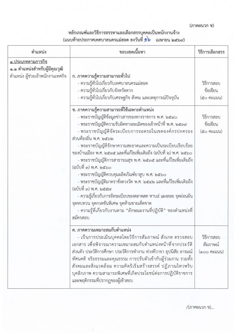 รายละเอียดหน้าที่ความรับผิดชอบและลักษณะงาน เทศบาลแม่สอด เปิดสอบพนักงานจ้าง รับสมัครตั้งแต่ 23 เม.ย. - 1 พ.ค. 2569 รูปที่ 3