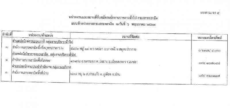 เอกสารแนบ กรมสรรพสามิต เปิดสอบพนักงานราชการ รับสมัครตั้งแต่ 18-22 พ.ค. 2569 รูปที่ 4