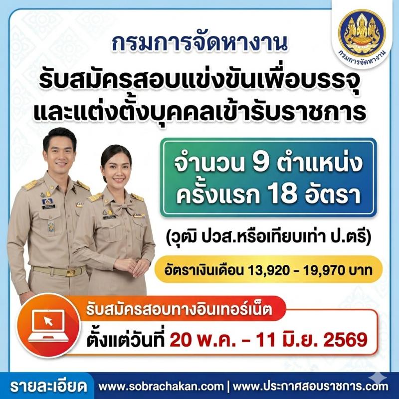 กรมการจัดหางาน เปิดสอบบรรจุเข้ารับราชการ รับสมัครตั้งแต่ 20 พ.ค. - 11 มิ.ย. 2569